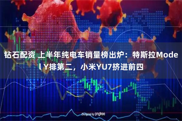 钻石配资 上半年纯电车销量榜出炉：特斯拉Model Y排第二，小米YU7挤进前四